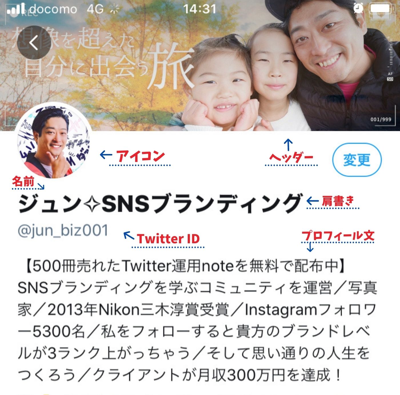 Twitterで稼ぐ方法を解説 Sns ブランディング